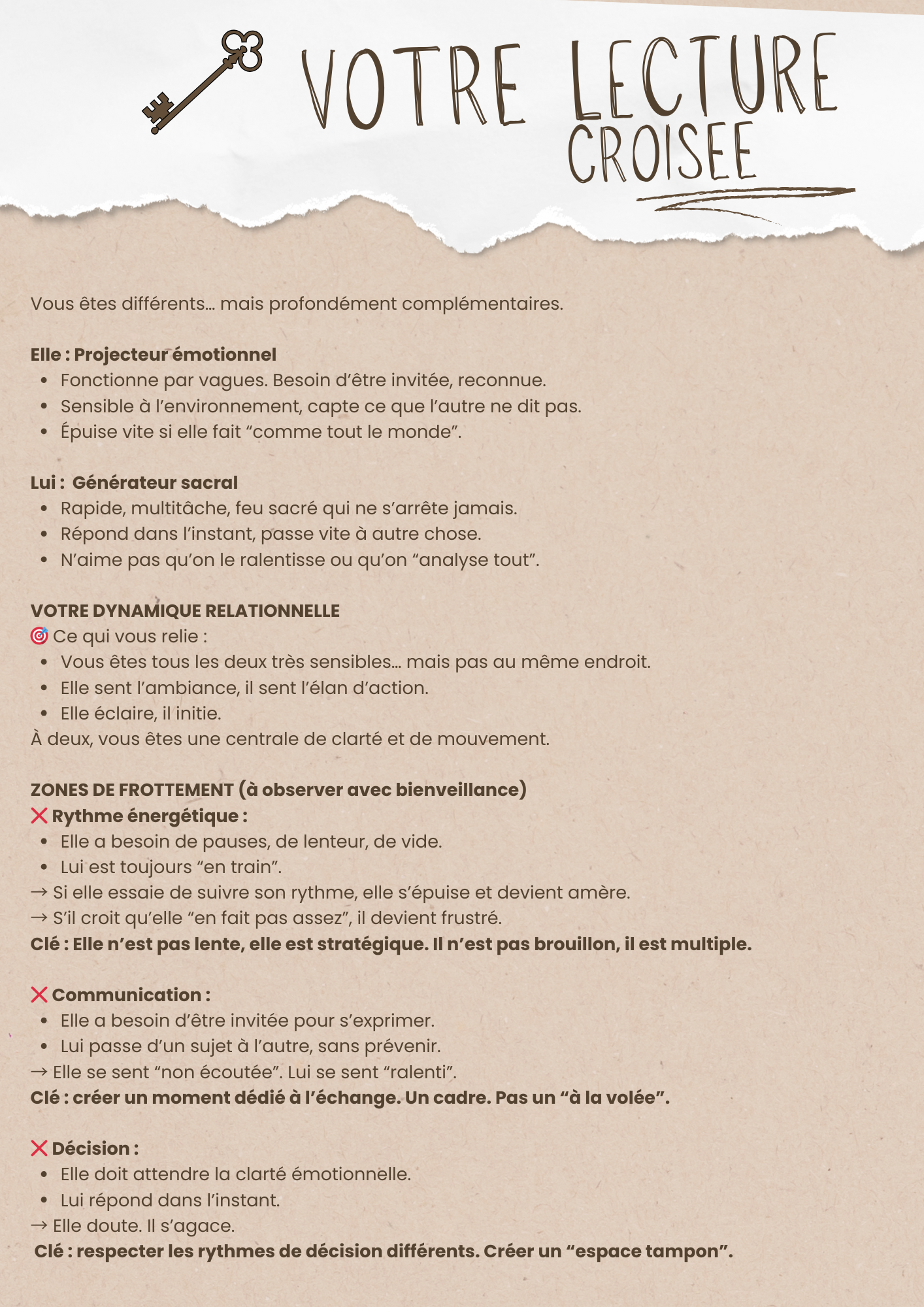 Human Design - COUPLE - Mieux se comprendre pour mieux s'aimer