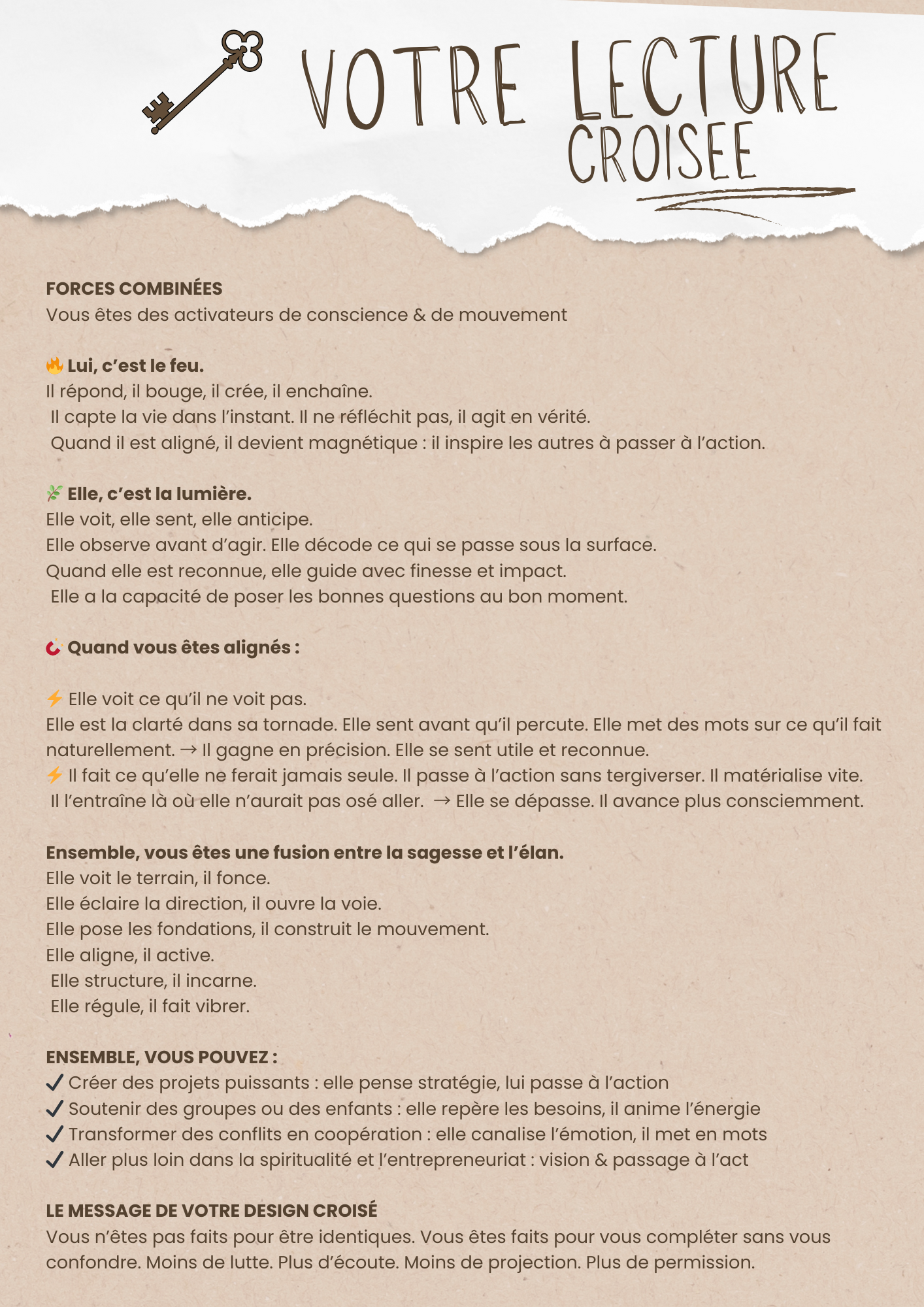 Human Design - COUPLE - Mieux se comprendre pour mieux s'aimer